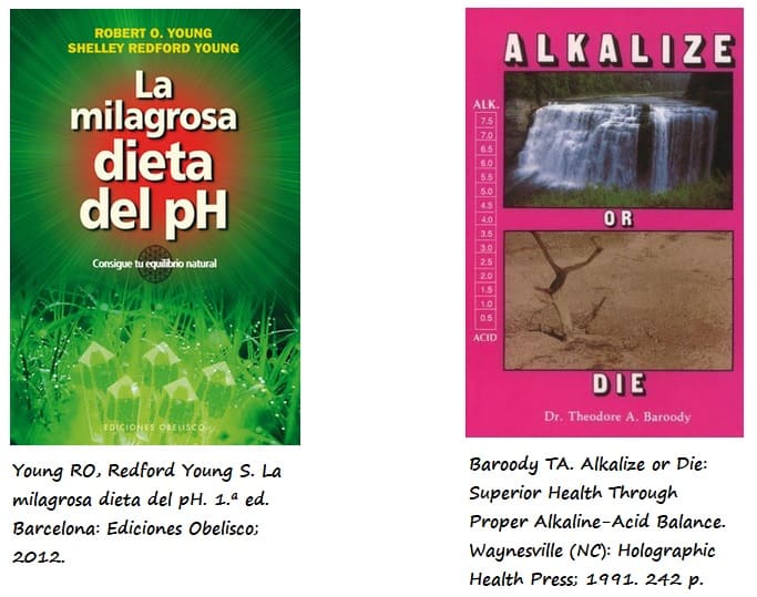 Izda: Portada libro La milagrosa dieta del pH. Drcha: Alkalize or die